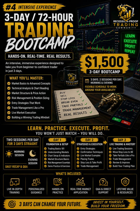 3 Days / 72 Hours 1 on 1 Trading Bootcamp